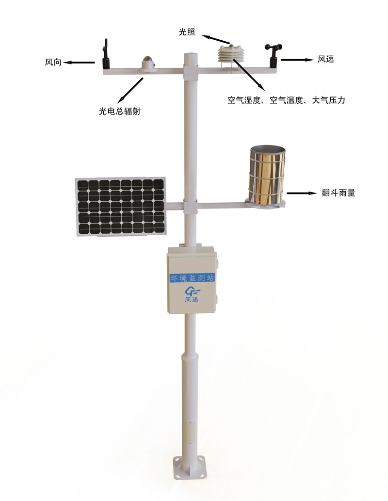 便攜小型氣象站產品結構圖